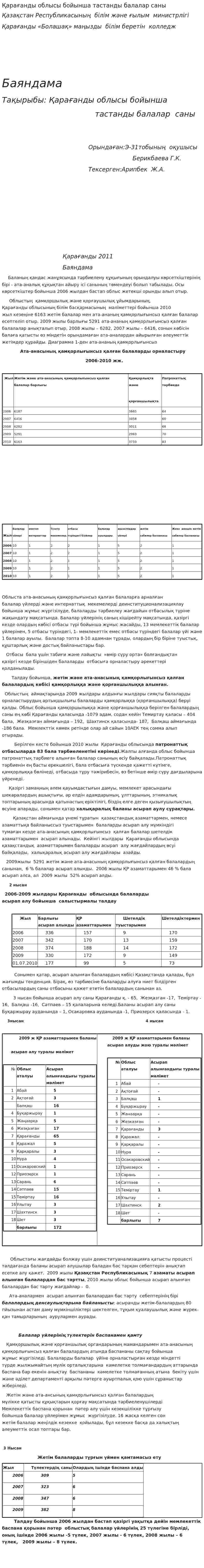 Қарағанды облысы бойынша тастанды балалар саны