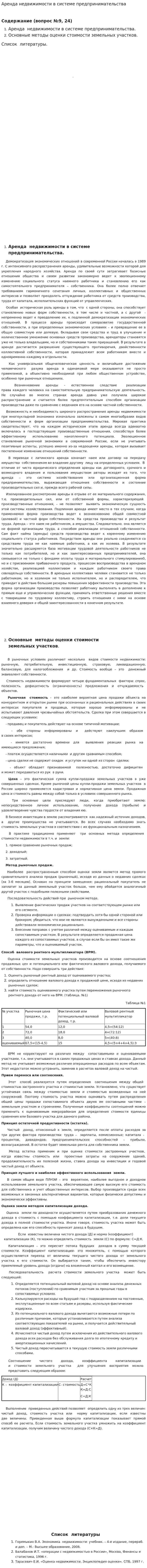 Аренда недвижимости в системе предпринимательства