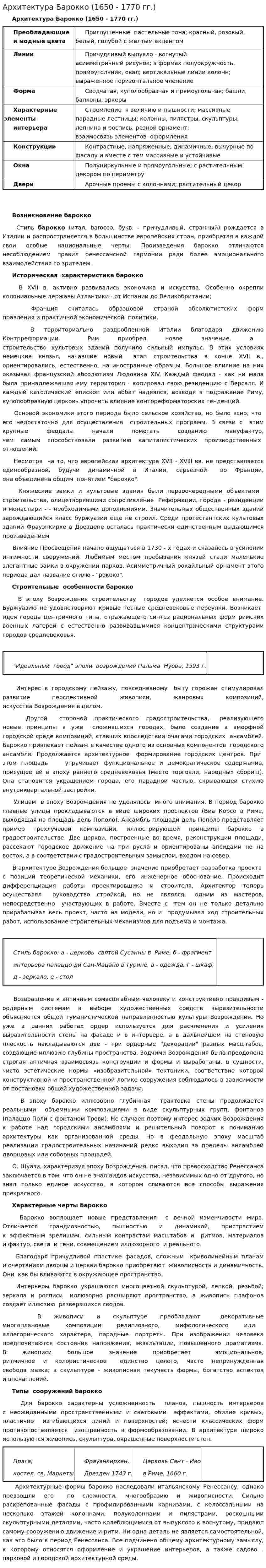 Архитектура Барокко (1650 - 1770 гг.)