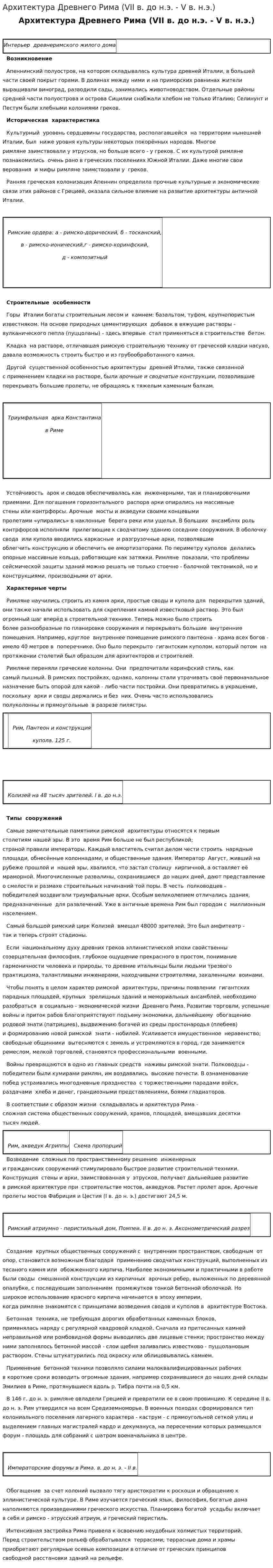 Архитектура Древнего Рима (VII в. до н.э. - V в. н.э.)