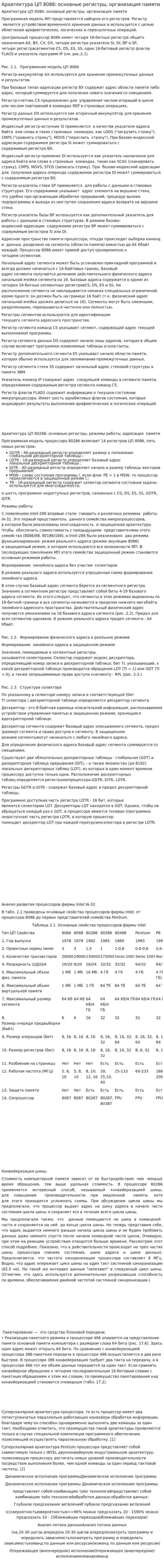 Архитектура ЦП 8086: основные регистры, организация памяти