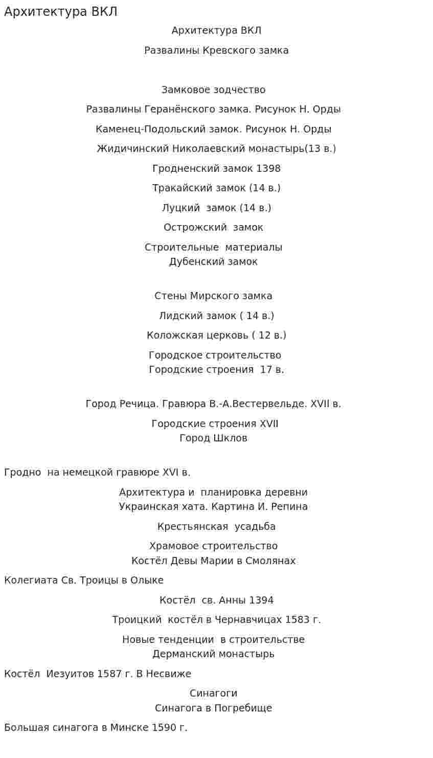 Архитектура ВКЛ