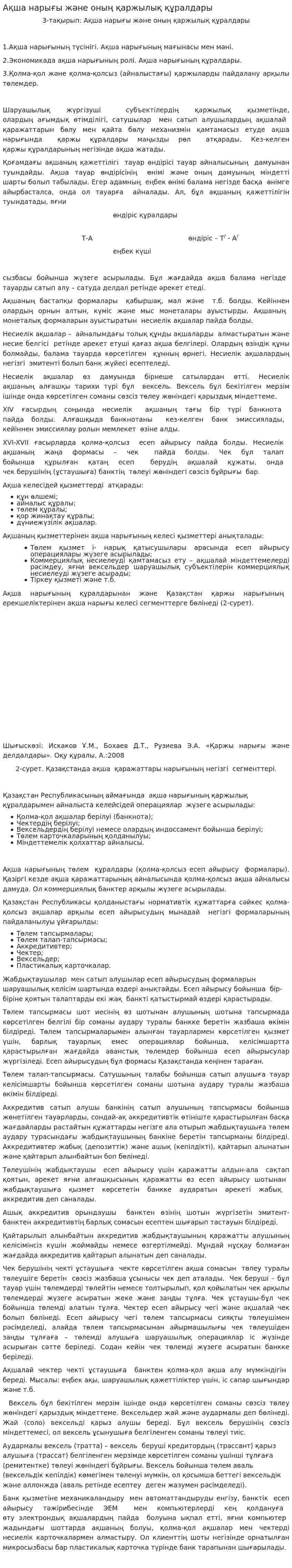 Ақша нарығы және оның қаржылық құралдары