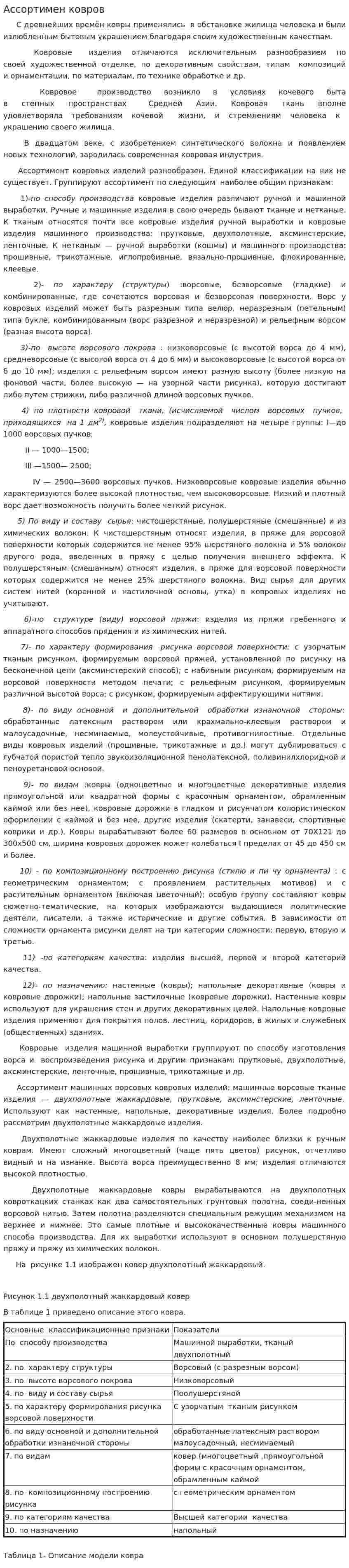 Ассортимен ковров