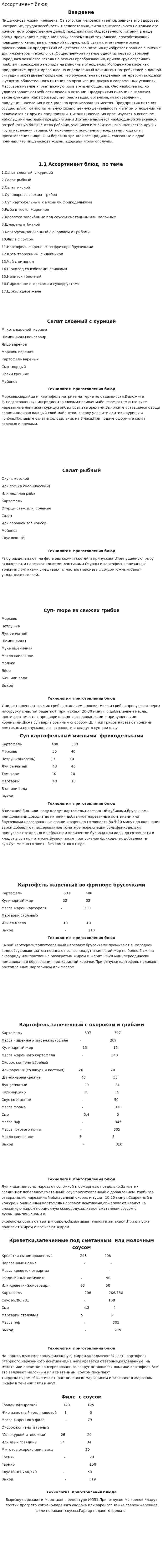 Ассортимент блюд