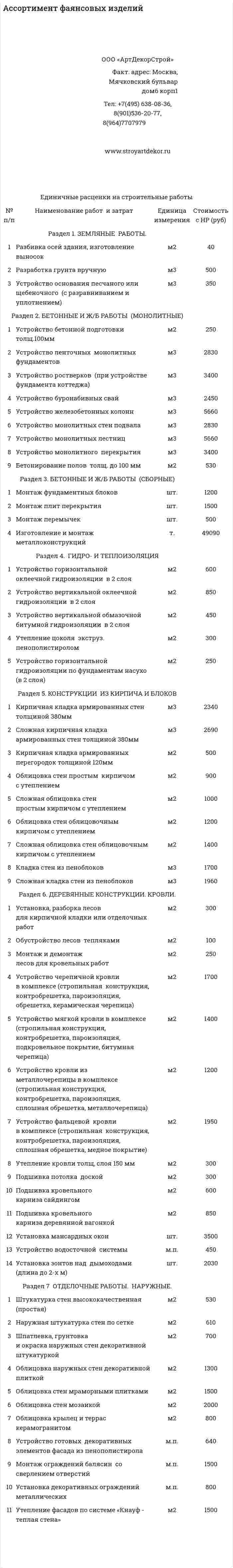 Ассортимент фаянсовых изделий