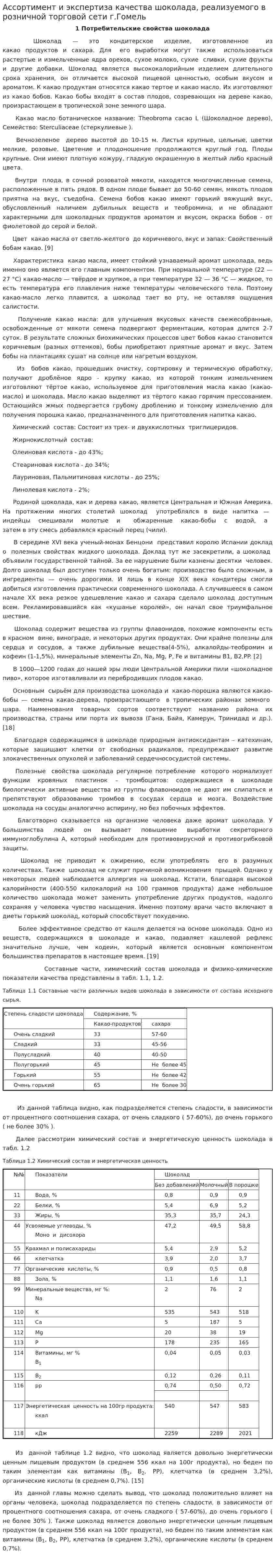 Ассортимент и экспертиза качества шоколада, реализуемого в розничной торговой сети г.Гомель