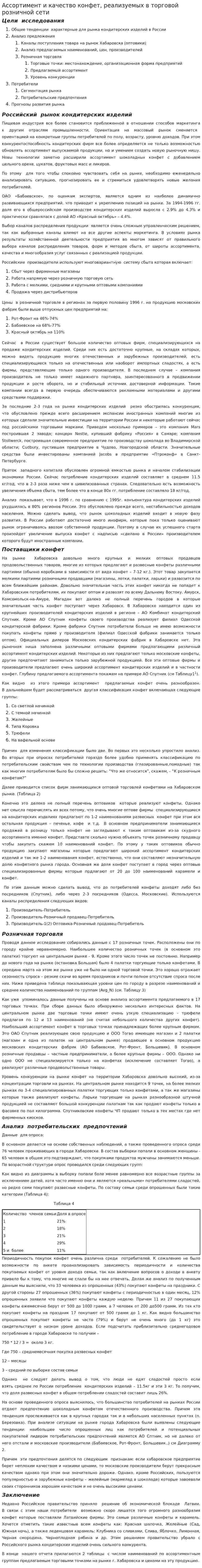 Ассортимент и качество конфет, реализуемых в торговой розничной сети