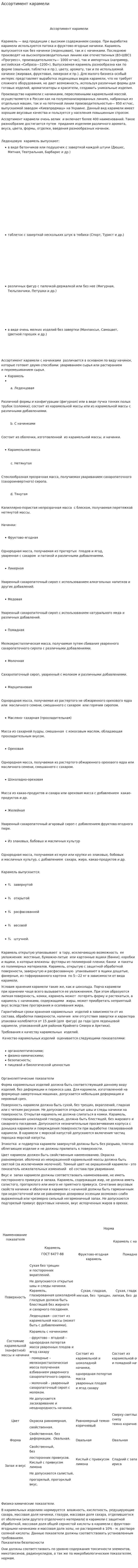 Ассортимент карамели