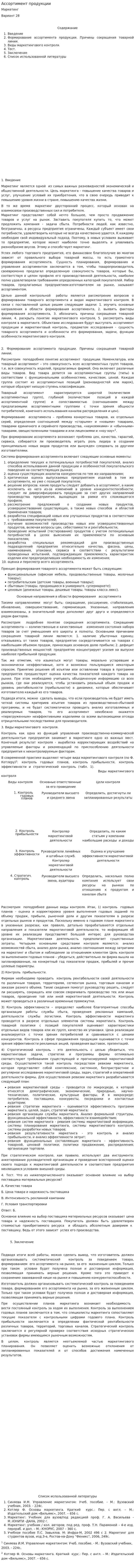 Ассортимент продукции. 2