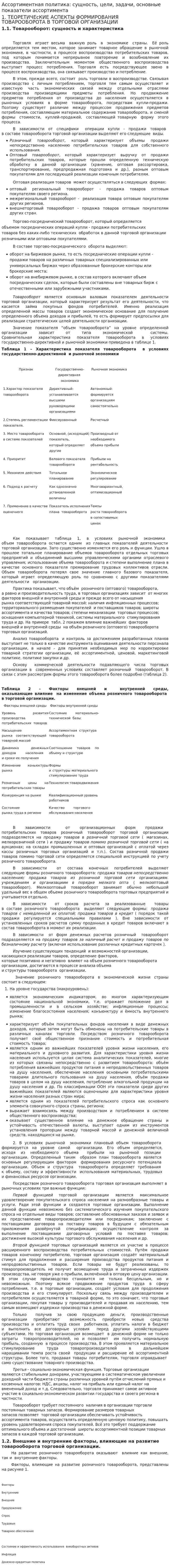 Ассортиментная политика: сущность, цели, задачи, основные показатели ассортимента