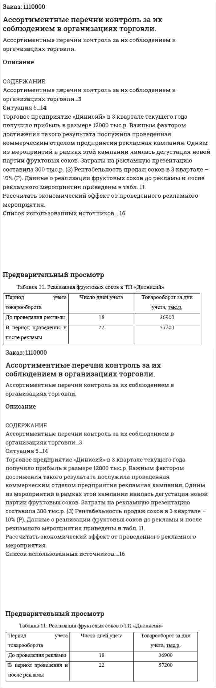 Ассортиментные перечни контроль за их соблюдением в организациях торговли. (контрольная работа) 