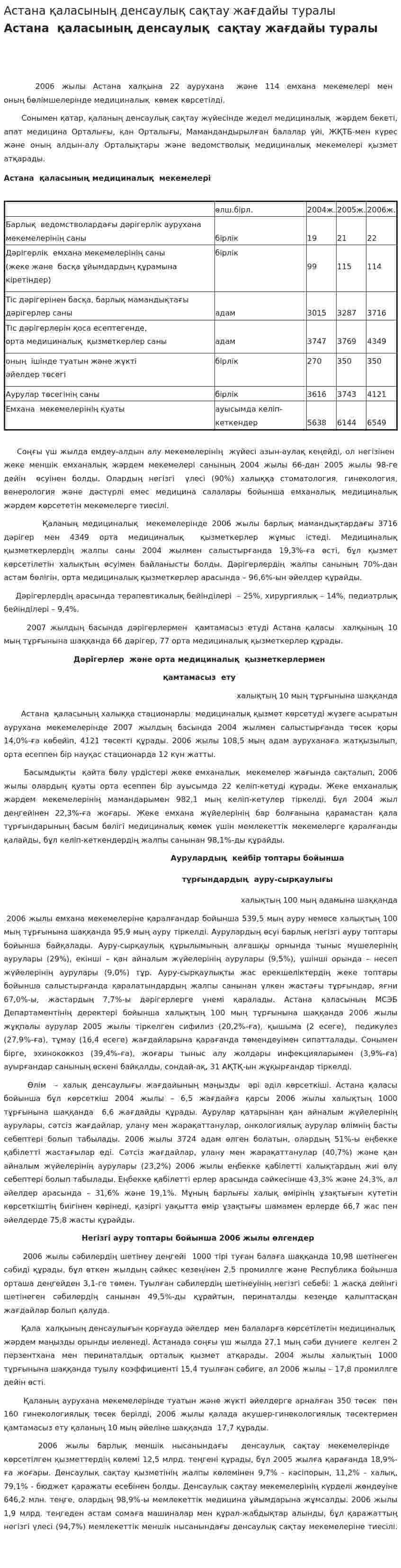 Астана қаласының денсаулық сақтау жағдайы туралы