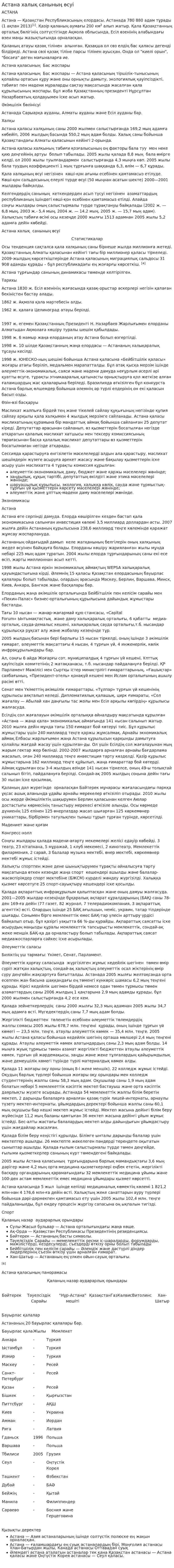 Астана халық санының өсуі