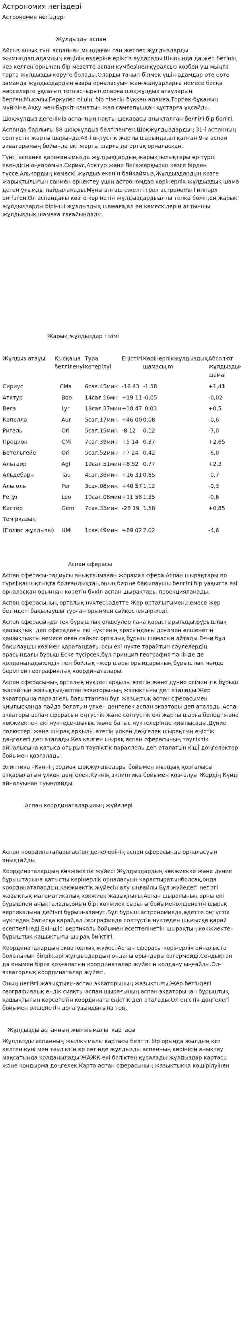 Астрономия негіздері