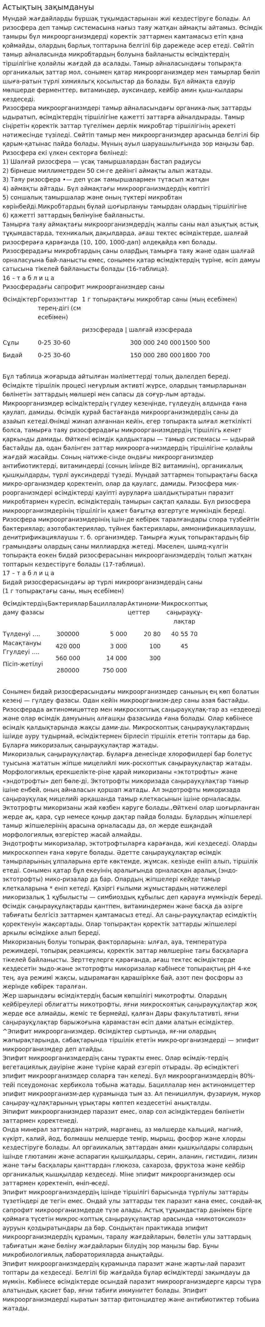 Астықтың зақымдануы