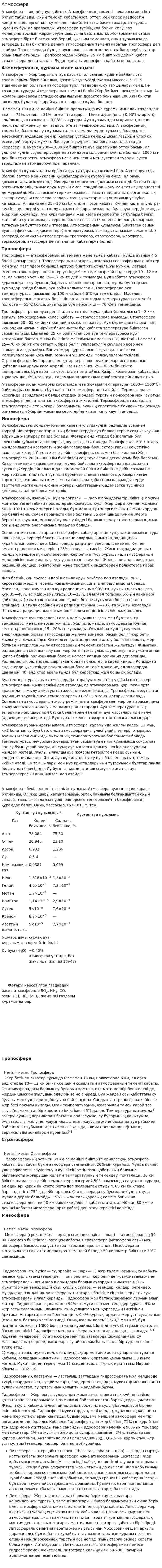 Атмосфера. 14