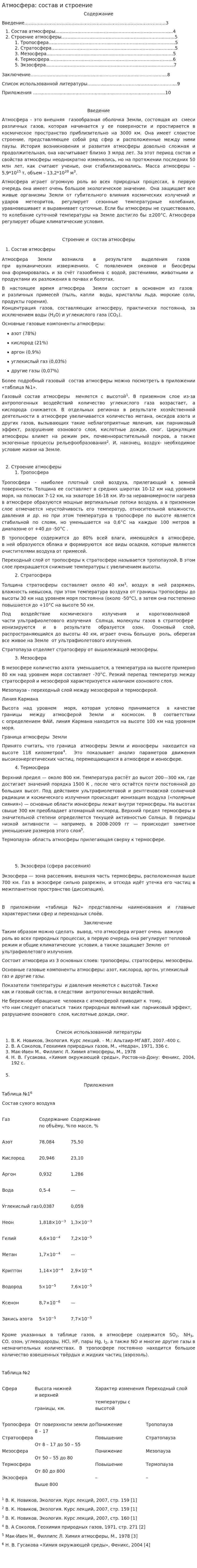 Атмосфера: состав и строение