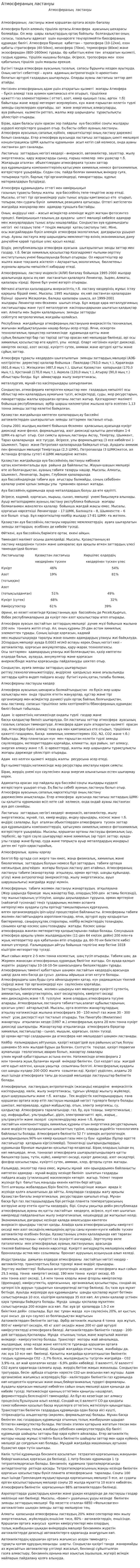 Атмосфераның ластануы. 4
