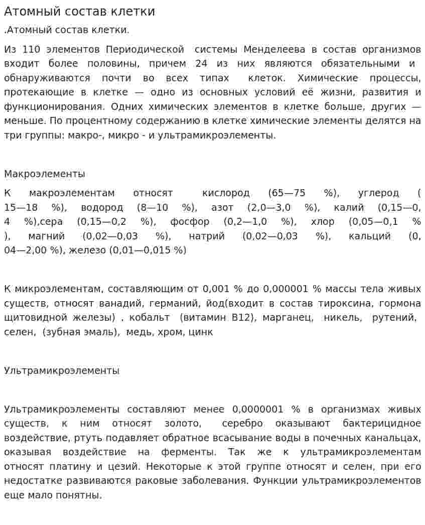 Атомный состав клетки