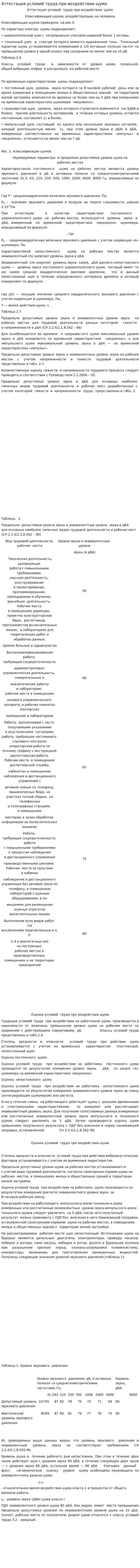 Аттестация условий труда при воздействии шума