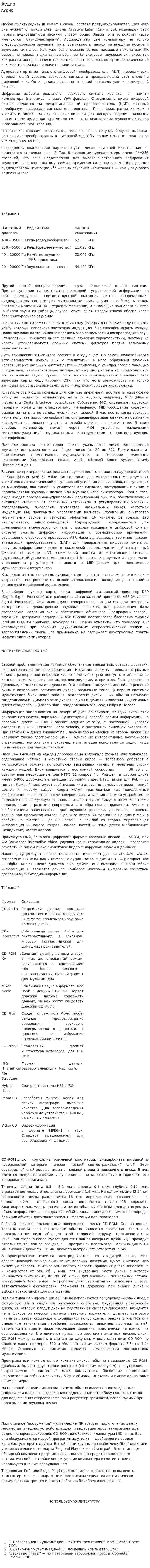 Аудио
