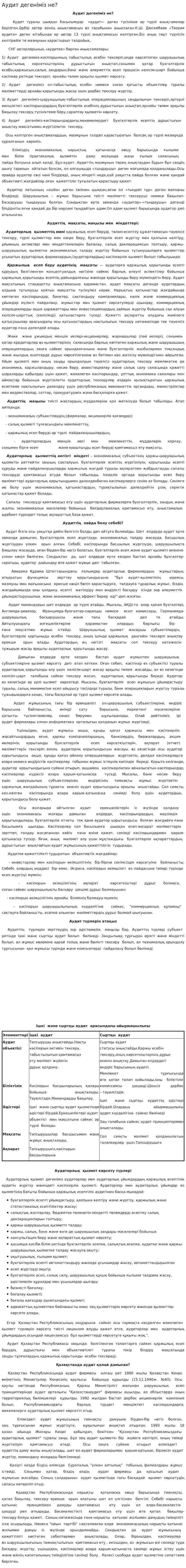 Аудит дегеніміз не?