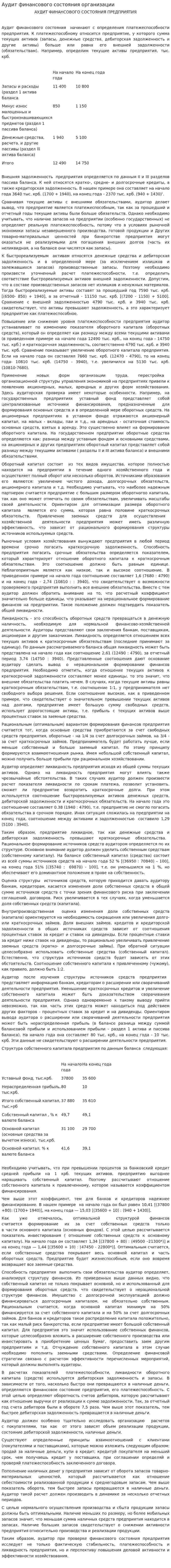 Аудит финансового состояния организации. 2