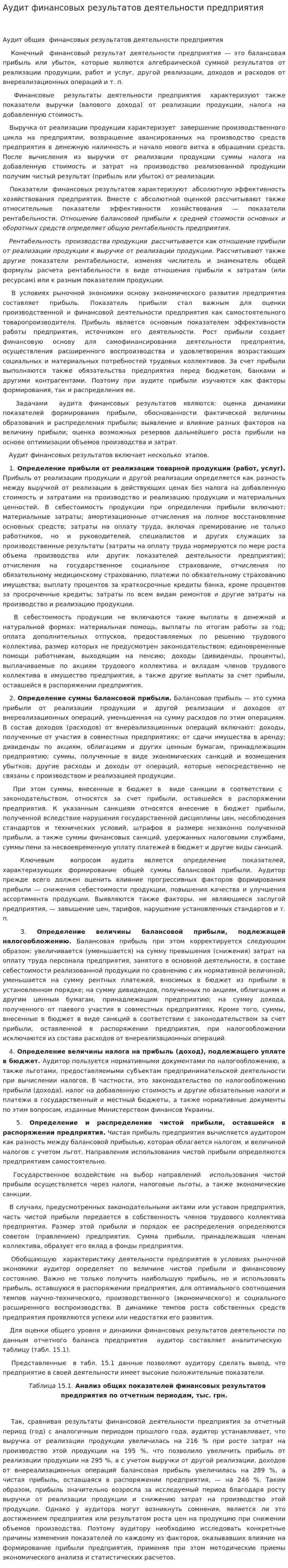 Аудит финансовых результатов деятельности предприятия
