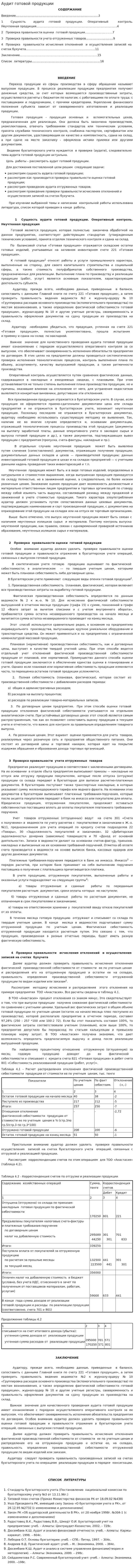 Аудит готовой продукции