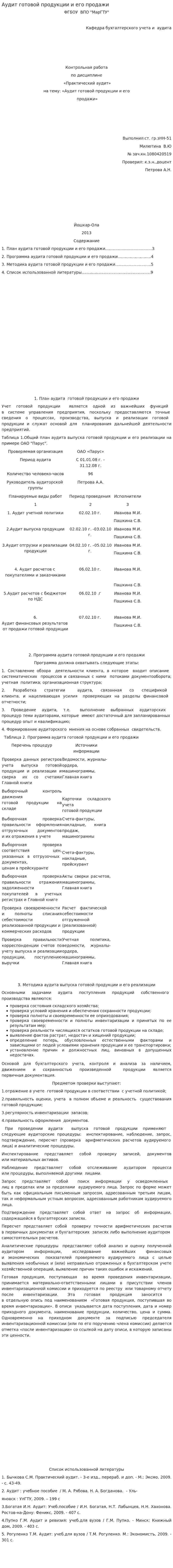 Аудит готовой продукции и его продажи