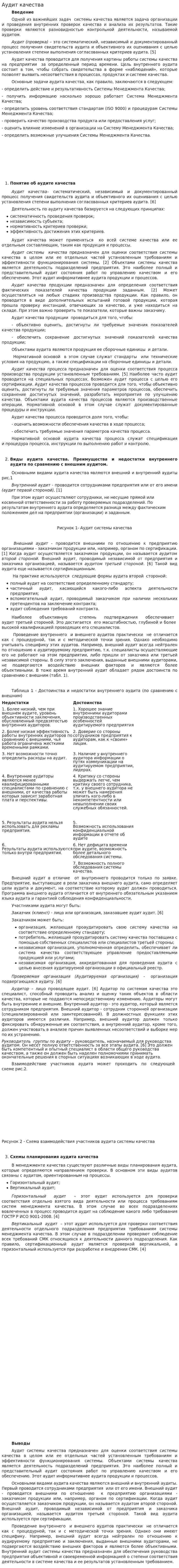 Аудит качества. 2