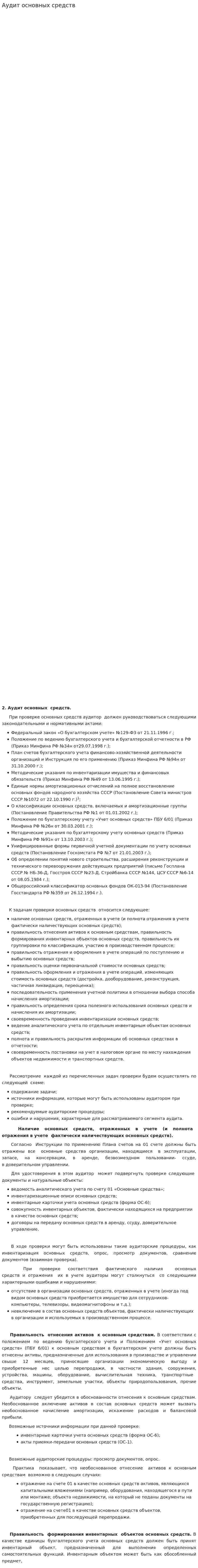Аудит основных средств. 6