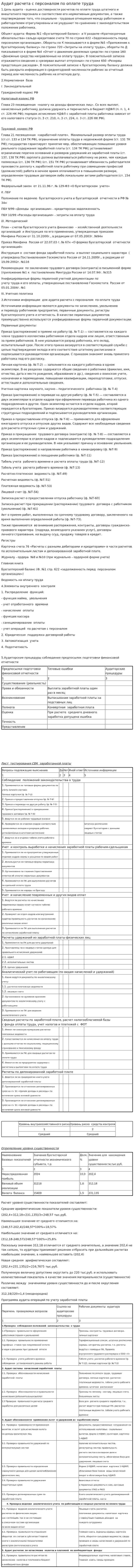 Аудит расчета с персоналом по оплате труда