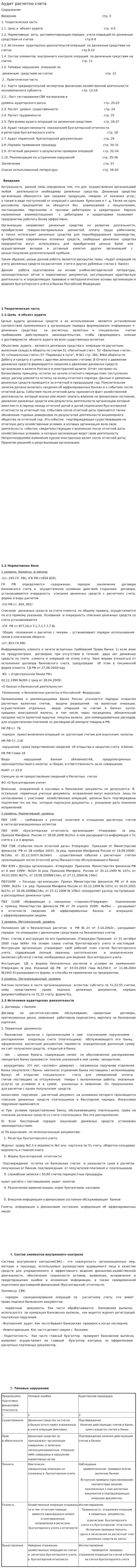 Аудит расчетно счета