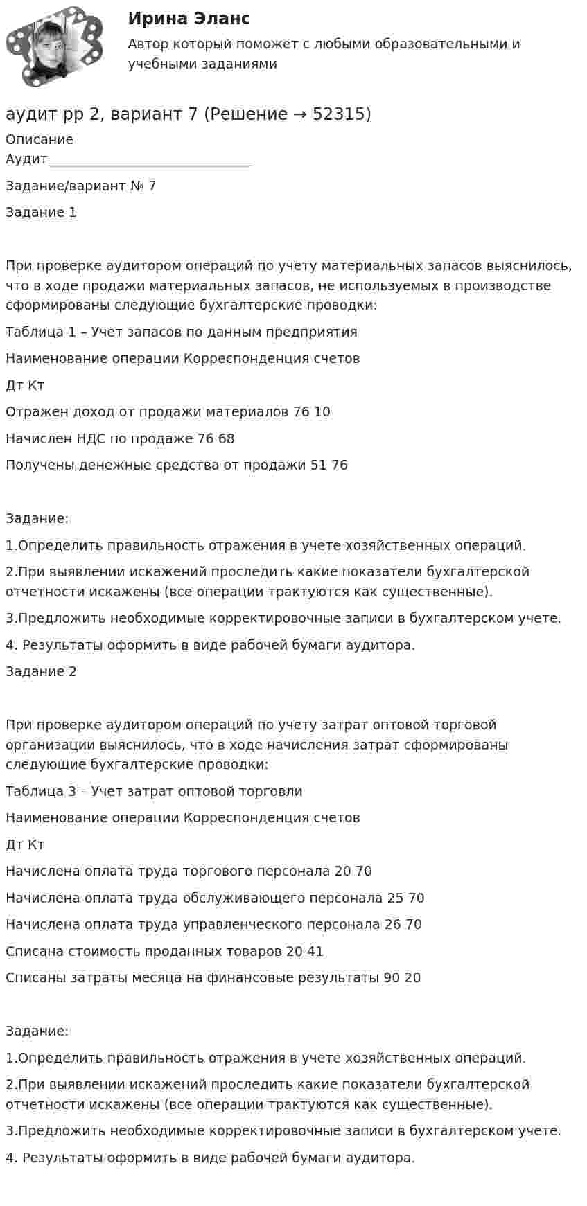      
            Описание
            Аудит_______________________________Задание/вариант №  7Задание 1При проверке аудитором операций по учету материальных запасов выяснилось, что в ходе продажи материальных запасов, не используемых в производстве сформированы следующие бухгалтерские проводки:Таблица 1 – Учет запасов по данным предприятияНаименование операции	Корреспонденция счетов	Дт	КтОтражен доход от продажи материалов	76	10Начислен НДС по продаже	76	68Получены денежные средства от продажи	51	76Задание:1.Определить правильность отражения в учете хозяйственных операций. 2.При выявлении искажений проследить какие показатели бухгалтерской отчетности искажены (все операции трактуются как существенные).3.Предложить необходимые корректировочные записи в бухгалтерском учете. 4. Результаты оформить в виде рабочей бумаги аудитора.Задание 2При проверке аудитором операций по учету затрат оптовой торговой организации выяснилось, что в ходе начисления затрат сформированы следующие бухгалтерские проводки:Таблица 3 – Учет затрат оптовой торговлиНаименование операции	Корреспонденция счетов	Дт	КтНачислена оплата труда торгового персонала	20	70Начислена оплата труда обслуживающего персонала	25	70Начислена оплата труда управленческого персонала	26	70Списана стоимость проданных товаров	20	41Списаны затраты месяца на финансовые результаты	90	20Задание:1.Определить правильность отражения в учете хозяйственных операций. 2.При выявлении искажений проследить какие показатели бухгалтерской отчетности искажены (все операции трактуются как существенные).3.Предложить необходимые корректировочные записи в бухгалтерском учете. 4. Результаты оформить в виде рабочей бумаги аудитора.  
            
            
            Аудит  рр 2 вариант 4аудит рр 2,  вариант 7Аудит СИБУПК 3 курс Задание 1 80%Аудит СИБУПК 3 курс Задание 2 80%Аудит СИБУПК 3 курс Задание 3 100%Аудит СИБУПК 3 курс Итоговый тест 93,33%Аудит СИБУПК 3 курс тест 1-100%, 2 - 88%, 3 - 100%💯 Аудит (ответы на тест Синергия / МТИ / МосАП, январь 2023)💯 Аудит (правильные ответы на тест Синергия / МОИ / МТИ / МосАП)Аудит / практическая работа /ММУАудит предприятия Аудит промышленной безопасности практические 1-8 РосдистантАудит рр 1 вариант  № 1  Аудит рр 1 витте
