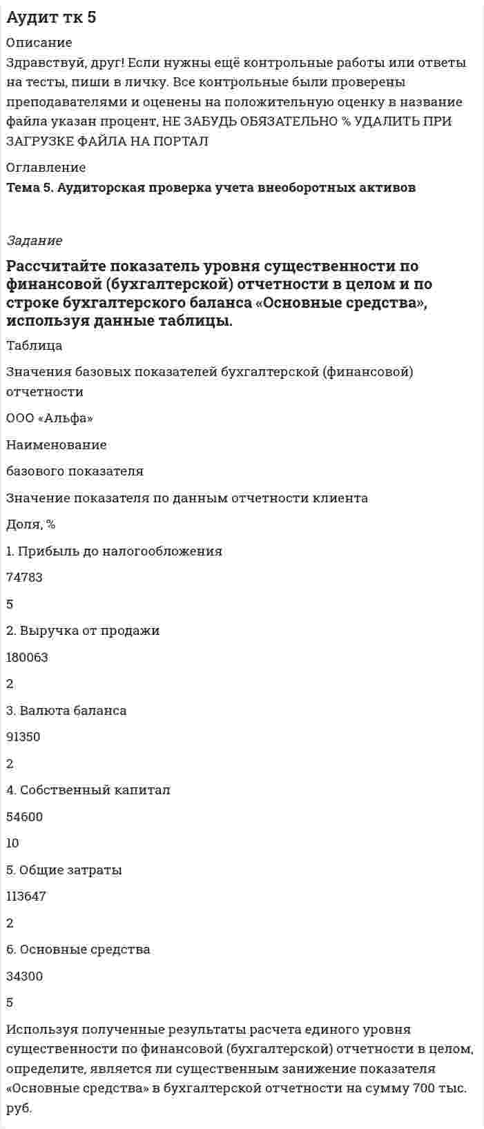 




Описание

Контрольная работа включает 2 теоретических вопроса и 1 практическое задание.
Вариант 7.
1. Гражданский кодекс РФ о предпринимательстве и организационно-правовых формах предприятий добычи нефти и газа.
2. Финансовый результат деятельности организации.
3. Задача.
Рассчитать заработок рабочего за месяц:
А) при простой повременной системе оплаты труда;
Б) повременно-премиальной системе оплаты труда (премия составляет 30 % от тарифа);
В) прямой сдельной оплате труда (расценка за одну деталь 42,7 руб.);
Г) сдельно-премиальной системе оплаты труда (премия 0,6 % от сдельного заработка за каждый процент превышения нормы выработки);
Д) сдельно-прогрессивной системе оплаты труда (повышающий коэффициент -1,8).
Данные для расчета:
Тарифная ставка рабочего V разряда составляет 91 руб./час. Продолжительность рабочего дня -8 часов.
Количество рабочих дней в месяце -21.
Норма выработки -24 детали за смену.
Фактическая выработка за месяц 562 деталей.



Оглавление

1. Гражданский кодекс РФ о предпринимательстве и организационно-правовых формах предприятий добычи нефти и газа
2. Финансовый результат деятельности организации
Задача
Список использованной литературы



Список литературы

1. Аксенов, А.П. Экономика предприятия: Учебник / А.П. Аксенов, И.Э. Берзинь, Н.Ю. Иванова; Под ред. С.Г. Фалько. - М.: КноРус, 2013. - 350 c.
2. Базилевич, А.И. Экономика предприятия (фирмы): Учебник для бакалавров / В.Я. Горфинкель, А.И. Базилевич, Л.В. Бобков. - М.: Проспект, 2013. - 640 c.
3. Баскакова, О.В. Экономика предприятия (организации): Учебник / О.В. Баскакова, Л.Ф. Сейко. - М.: Дашков и К, 2013. - 372 c.
4. Быстров, О.Ф. Экономика предприятия (фирмы). Экономика предприятия (фирмы): Практикум / Л.П. Афанасьева, Г.И. Болкина, О.Ф. Быстров. - М.: ИНФРА-М, 2012. - 319 c.
5. Волков, О.И. Экономика предприятия: Учебное пособие / О.И. Волков, В.К. Скляренко. - М.: НИЦ ИНФРА-М, 2013. - 264 c.
6. Грибов, В.Д. Экономика предприятия: Учебник. Практикум / В.Д. Грибов, В.П. Грузинов. - М.: КУРС, НИЦ ИНФРА-М, 2013. - 448 c.
7. Жиделева, В.В. Экономика предприятия: Учебное пособие / В.В. Жиделева, Ю.Н. Каптейн. - М.: НИЦ ИНФРА-М, 2012. - 133 c.
8. Зимин, А.Ф. Экономика предприятия: Учебное пособие / А.Ф. Зимин, В.М. Тимирьянова. - М.: ИД ФОРУМ, ИНФРА-М, 2012. - 288 c.
9. Крум, Э.В. Экономика предприятия: Учебное пособие / Э.В. Крум. - Мн.: ТетраСистемс, 2013. - 192 c.
10. Паламарчук, А.С. Экономика предприятия: Учебник / А.С. Паламарчук. - М.: ИНФРА-М, 2013. - 458 c.


            
            
            Рассчитайте плановый баланс рабочего времени Рассчитайте показатель уровня существенности по финансовой (бухгалтерской) отчетности в целом и по строке бухгалтерского баланса «Основные средства», используя данные таблицы.Рассчитайте показатель уровня существенности по финансовой (бухгалтерской) отчетности в целом и по строке бухгалтерского баланса «Основные средства», используя данные таблицы.. 2Рассчитайте потребность многооборотной тары, если годовая производственная программа 10000 тонн. Емкость одного ящика 20 кг. Количество оборотов до полного износа 30. Выводы и предложенияРассчитайте потребность проекта в ресурсе, если известно, что оптимальный размер Рассчитайте потребность проекта в финансировании, момент окупаемости данного проекта Рассчитайте прибыль после выплаты процентовРассчитайте индивидуальные базисные индексы цен и базисные индексы цен Ласпейреса и Пааше на сырье и на готовую продукцию. Как изменились на рынке ценовые условия бизнеса для фирмы, если судить по «идеальному» индексу цен Фишера?Рассчитайте итоговый пенсионный коэффициент, если заработная плата составляла в 2012 году – 28 тыс. в месяц; в 2013 году – 35 тыс. в месяц, в 2014 году 30 тыс. в месяц, в 2015 году – 42 тыс. в месяц.Рассчитайте коэффициент утраты платежеспособности за периодРассчитайте массовую долю (%) каждого элемента, входящего в состав KCIO4, KMnO4, Na3PO4Рассчитайте массу навески соли K2Cr2O7, необходимую для приготовления 2 л 0,1500 М раствора дихромата калия. 	Рассчитайте отдельные цены товара согласно перечню Международных правил «Инкотермс 2022» : FAS, FOB, CIF:Рассчитайте планируемую чистую прибыль на акцию в будущем году, если планируется возрастание выручки от реализации на 20 , чистая прибыль на акцию в текущем году достигла 1,904 тыс. руб. при силе воздействия операционного рычага 1,43