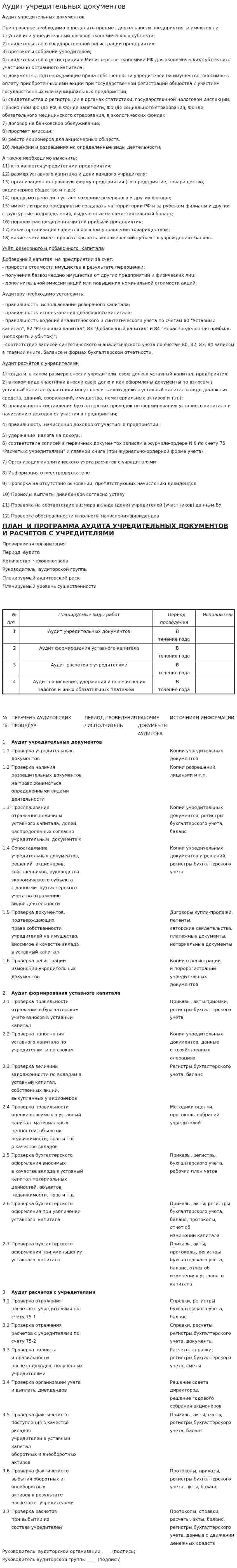 Аудит учредительных документов