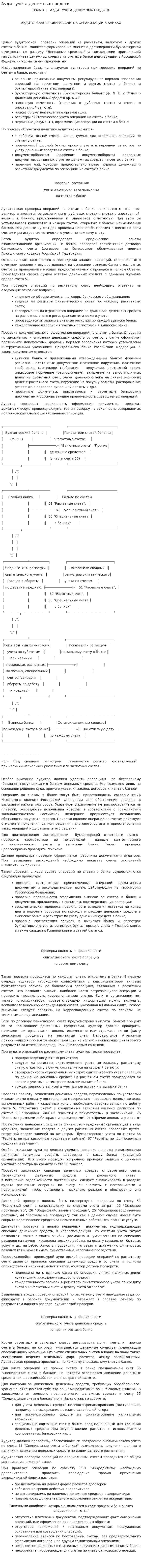 Аудит учёта денежных средств