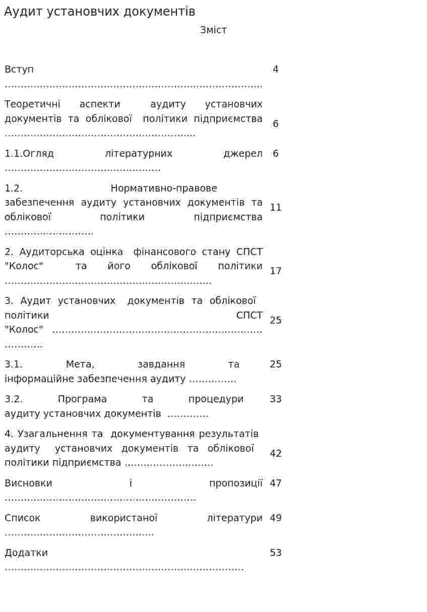Аудит установчих документів
