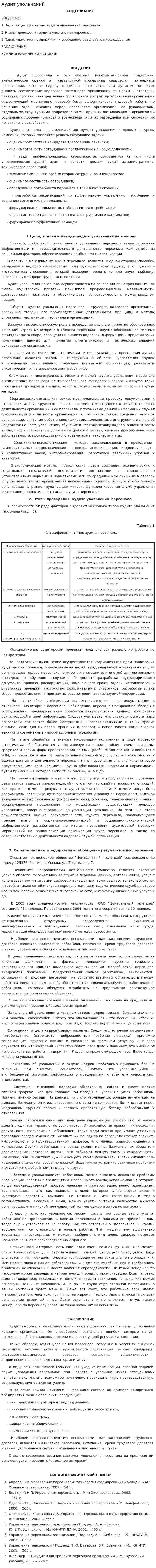 Аудит увольнений. 2