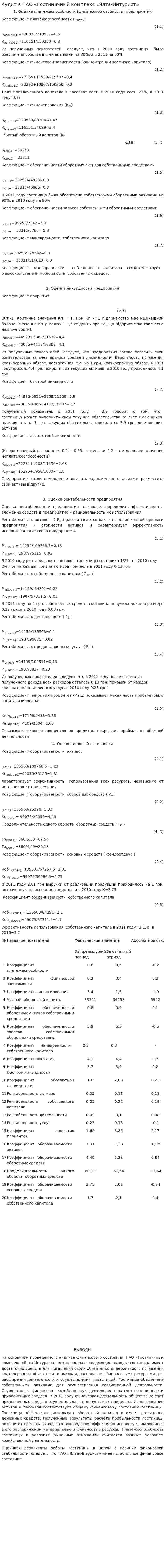 Аудит в ПАО «Гостиничный комплекс «Ялта-Интурист»