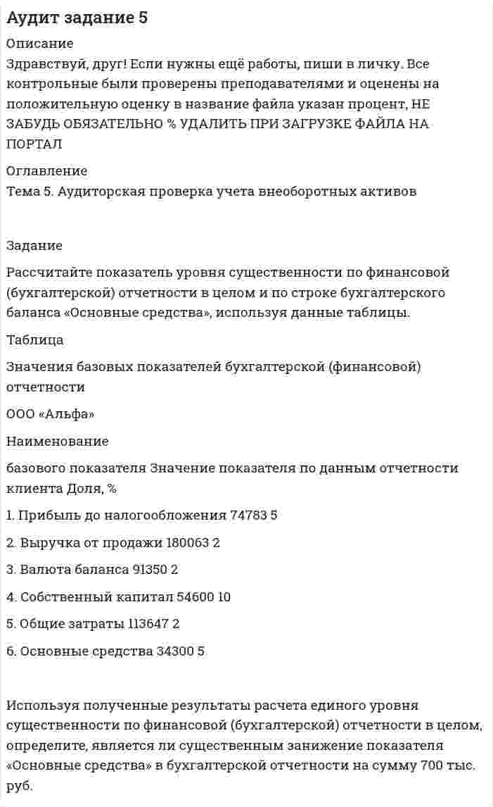 




Описание


Здравствуй, друг! Если нужны ещё контрольные работы или ответы на тесты, пиши в личку. Все контрольные были проверены преподавателями и оценены на положительную оценку в название файла указан процент, НЕ ЗАБУДЬ ОБЯЗАТЕЛЬНО % УДАЛИТЬ ПРИ ЗАГРУЗКЕ ФАЙЛА НА ПОРТАЛ




Оглавление


Тема 5. Аудиторская проверка учета внеоборотных активов
 
Задание 
Рассчитайте показатель уровня существенности по финансовой (бухгалтерской) отчетности в целом и по строке бухгалтерского баланса «Основные средства», используя данные таблицы.
Таблица
Значения базовых показателей бухгалтерской (финансовой) отчетности
ООО «Альфа»
Наименование
базового показателя
Значение показателя по данным отчетности клиента
Доля, %
1. Прибыль до налогообложения
74783
5
2. Выручка от продажи
180063
2
3. Валюта баланса
91350
2
4. Собственный капитал
54600
10
5. Общие затраты
113647
2
6. Основные средства
34300
5
 
Используя полученные результаты расчета единого уровня существенности по финансовой (бухгалтерской) отчетности в целом, определите, является ли существенным занижение показателя «Основные средства» в бухгалтерской отчетности на сумму 700 тыс. руб.



            
            
            Рассчитайте показатель уровня существенности по финансовой (бухгалтерской) отчетности в целом и по строке бухгалтерского баланса «Основные средства», используя данные таблицы.Рассчитайте показатель уровня существенности по финансовой (бухгалтерской) отчетности в целом и по строке бухгалтерского баланса «Основные средства», используя данные таблицы.. 2Рассчитайте потребность многооборотной тары, если годовая производственная программа 10000 тонн. Емкость одного ящика 20 кг. Количество оборотов до полного износа 30. Выводы и предложенияРассчитайте потребность проекта в ресурсе, если известно, что оптимальный размер Рассчитайте потребность проекта в финансировании, момент окупаемости данного проекта Рассчитайте прибыль после выплаты процентовРассчитайте размер премии работника за месяц с использованием матрицы KPI при следующих данныхРассчитайте итоговый пенсионный коэффициент, если заработная плата составляла в 2012 году – 28 тыс. в месяц; в 2013 году – 35 тыс. в месяц, в 2014 году 30 тыс. в месяц, в 2015 году – 42 тыс. в месяц.Рассчитайте коэффициент утраты платежеспособности за периодРассчитайте массовую долю (%) каждого элемента, входящего в состав KCIO4, KMnO4, Na3PO4Рассчитайте массу навески соли K2Cr2O7, необходимую для приготовления 2 л 0,1500 М раствора дихромата калия. 	Рассчитайте отдельные цены товара согласно перечню Международных правил «Инкотермс 2022» : FAS, FOB, CIF:Рассчитайте планируемую чистую прибыль на акцию в будущем году, если планируется возрастание выручки от реализации на 20 , чистая прибыль на акцию в текущем году достигла 1,904 тыс. руб. при силе воздействия операционного рычага 1,43 рассчитайте плановые и фактические затраты на 1 рубль реализованной продукции.