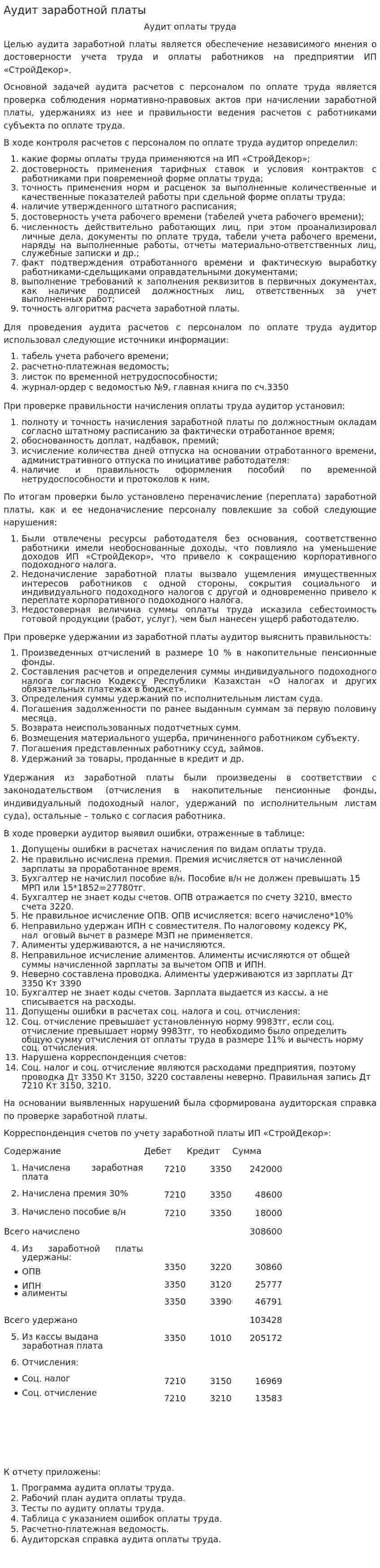 Аудит заработной платы