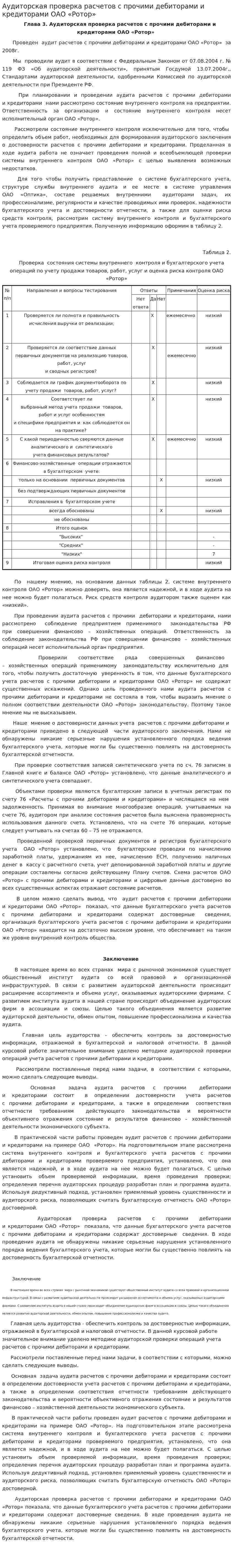 Аудиторская проверка расчетов с прочими дебиторами и кредиторами ОАО «Ротор»
