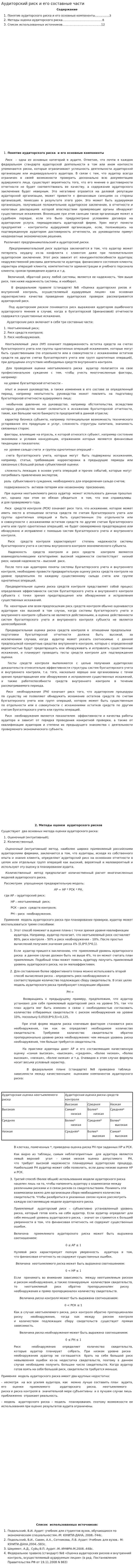 Аудиторский риск и его составные части