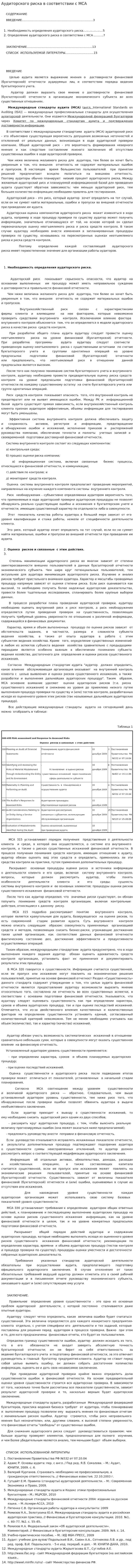 Аудиторского риска в соответствии с МСА