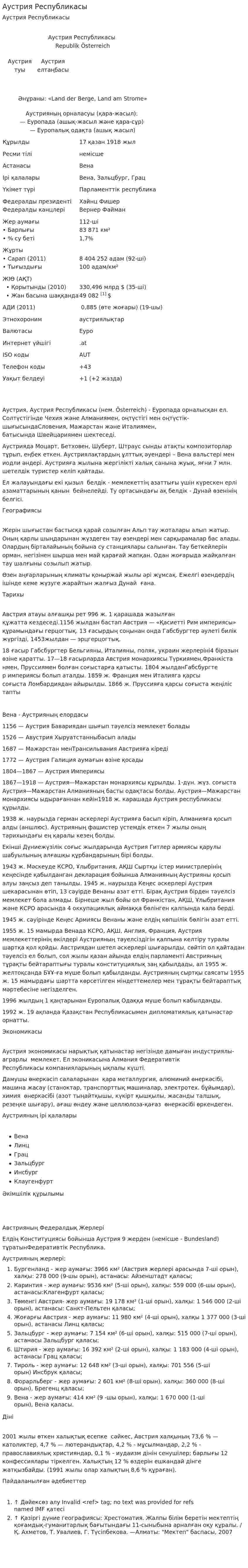 Аустрия Республикасы