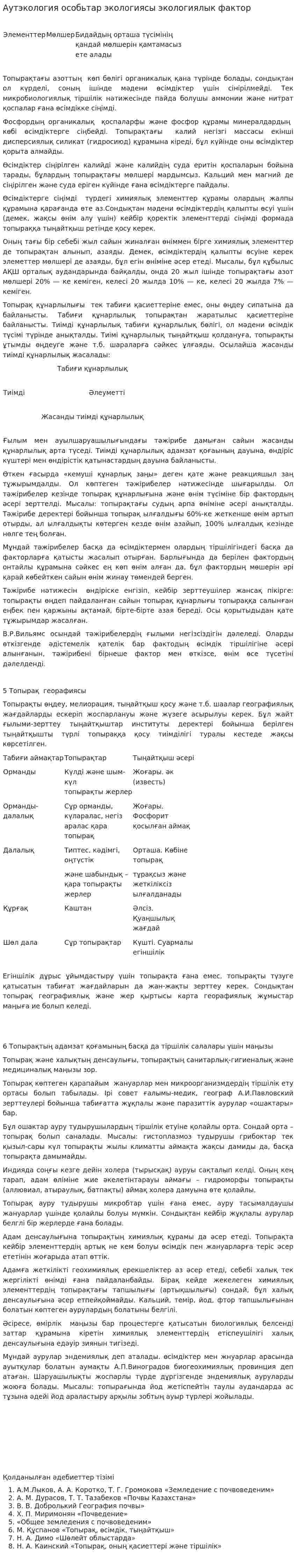 Аутэкология особьтар экологиясы экологиялык фактор