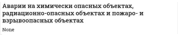 Аварии на химически опасных объектах, радиационно-опасных объектах и пожаро- и взрывоопасных объектах